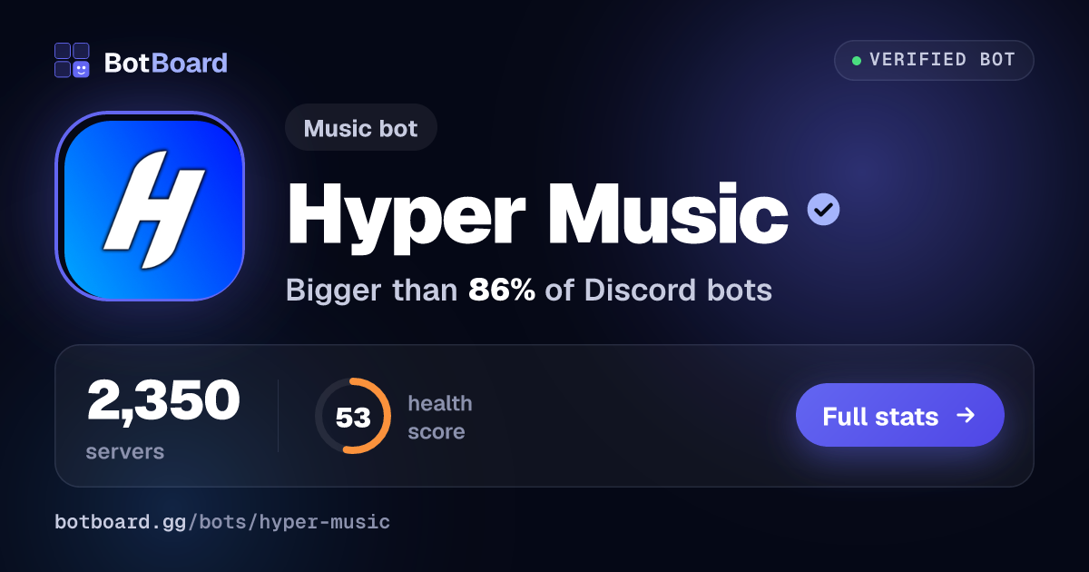 Share card for Hyper Music