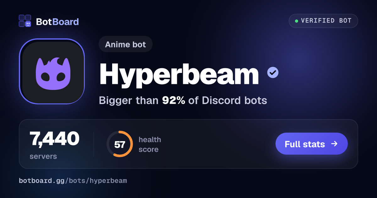 Share card for Hyperbeam