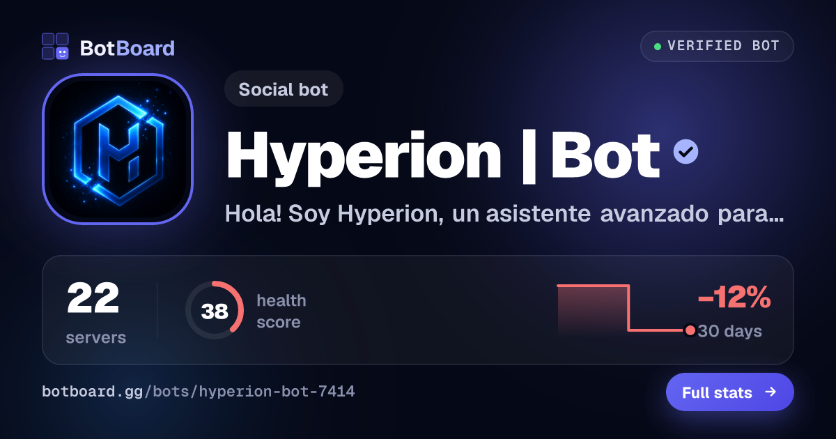 Share card for Hyperion | Bot