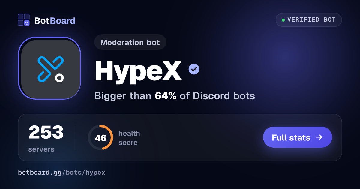 Share card for HypeX