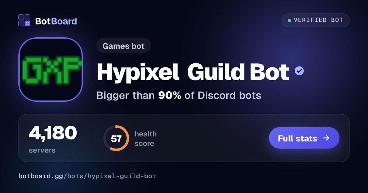 Share card for Hypixel Guild Bot