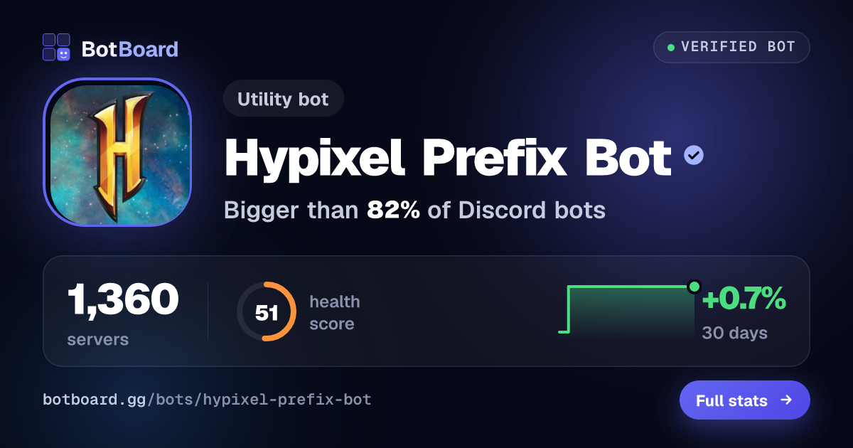Share card for Hypixel Prefix Bot