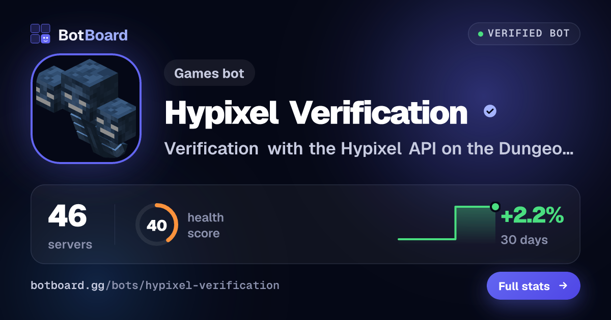 Share card for Hypixel Verification