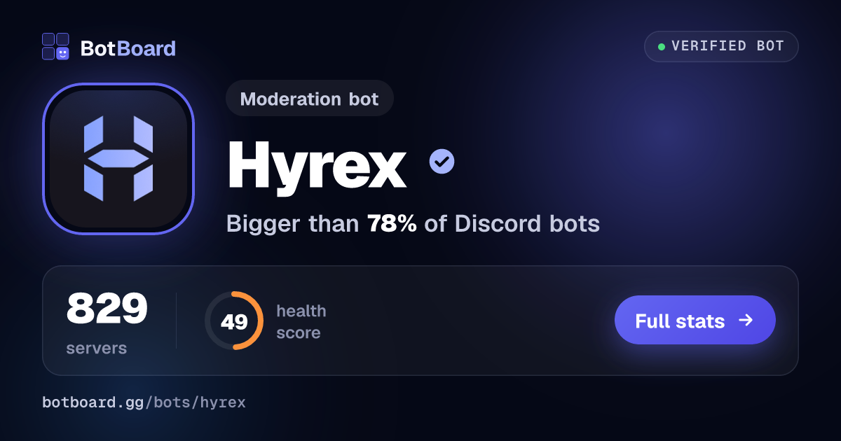 Share card for Hyrex