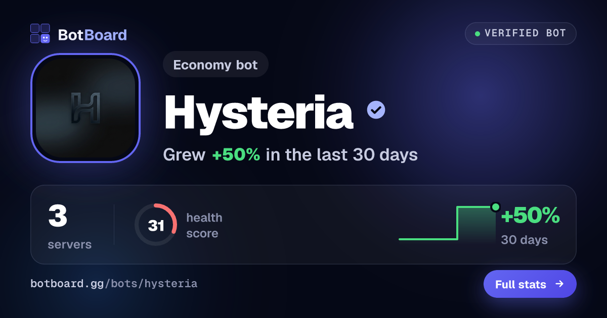 Share card for Hysteria