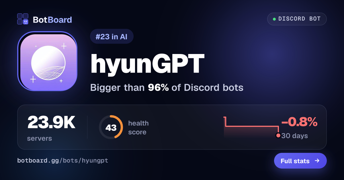Share card for hyunGPT