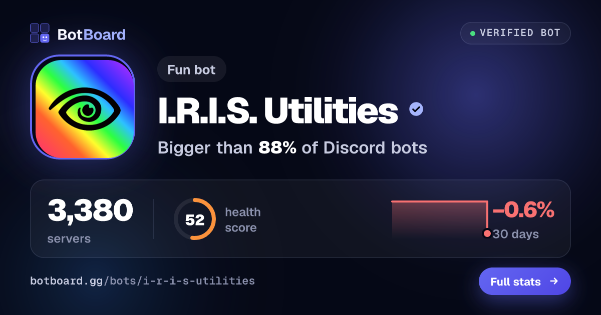 Share card for I.R.I.S. Utilities
