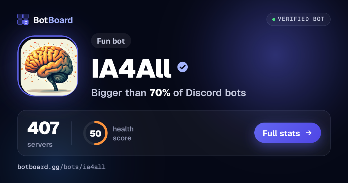 Share card for IA4All