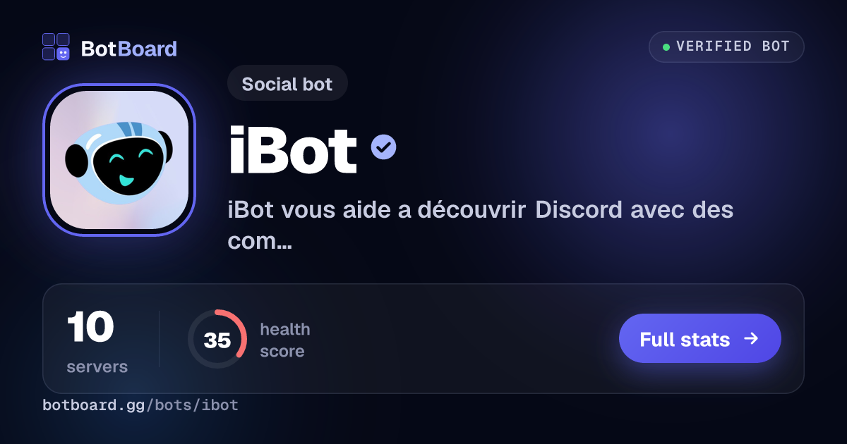 Share card for iBot