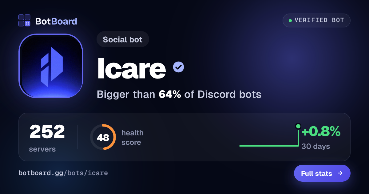 Share card for Icare