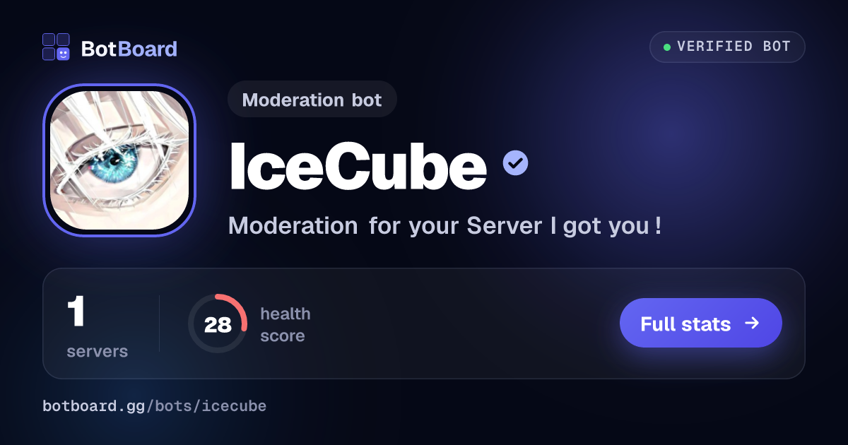 Share card for IceCube