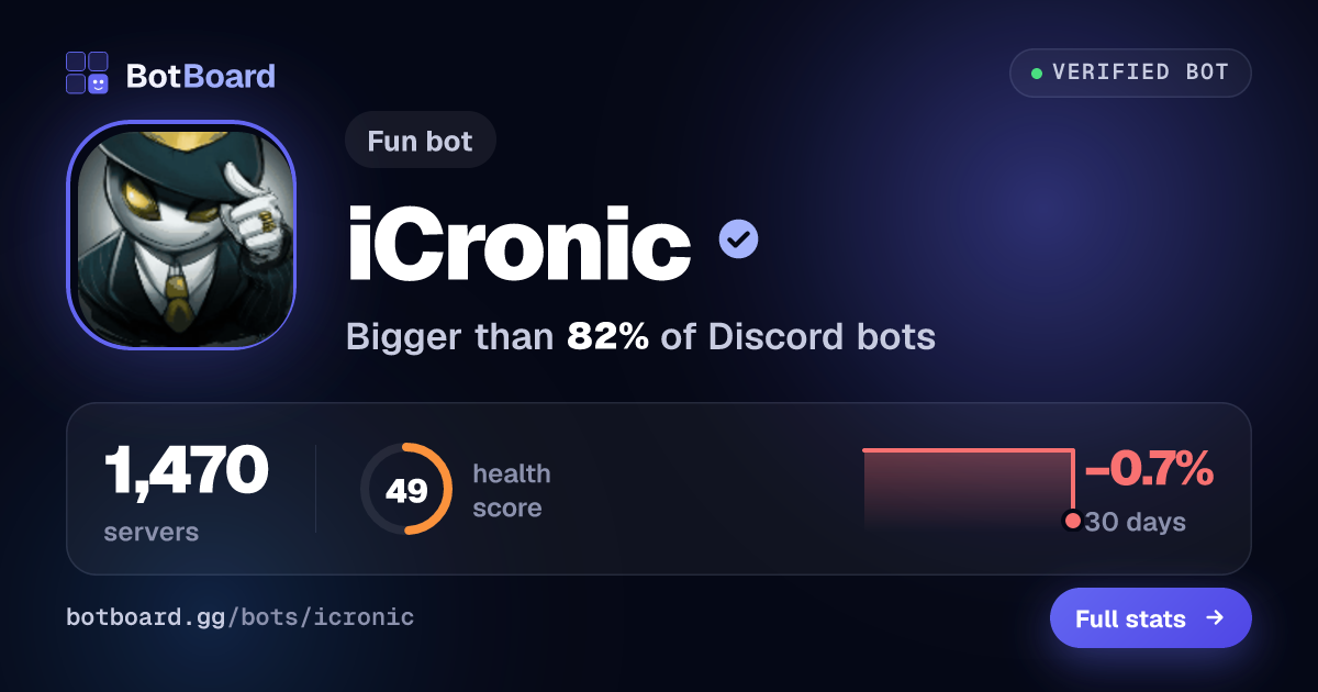 Share card for iCronic