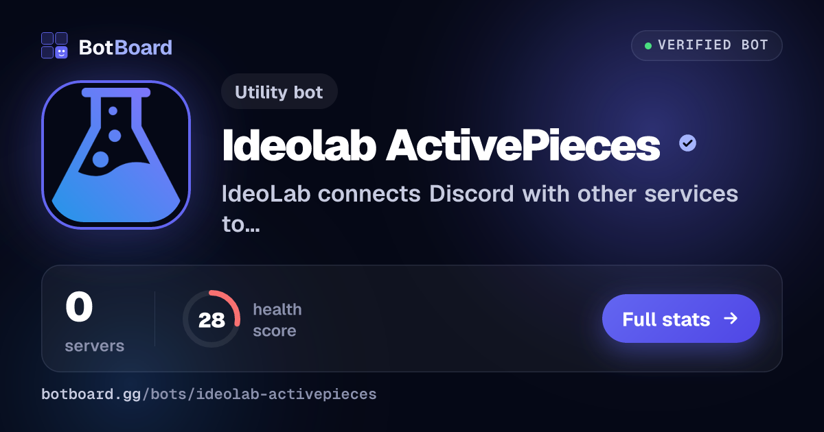 Share card for Ideolab ActivePieces