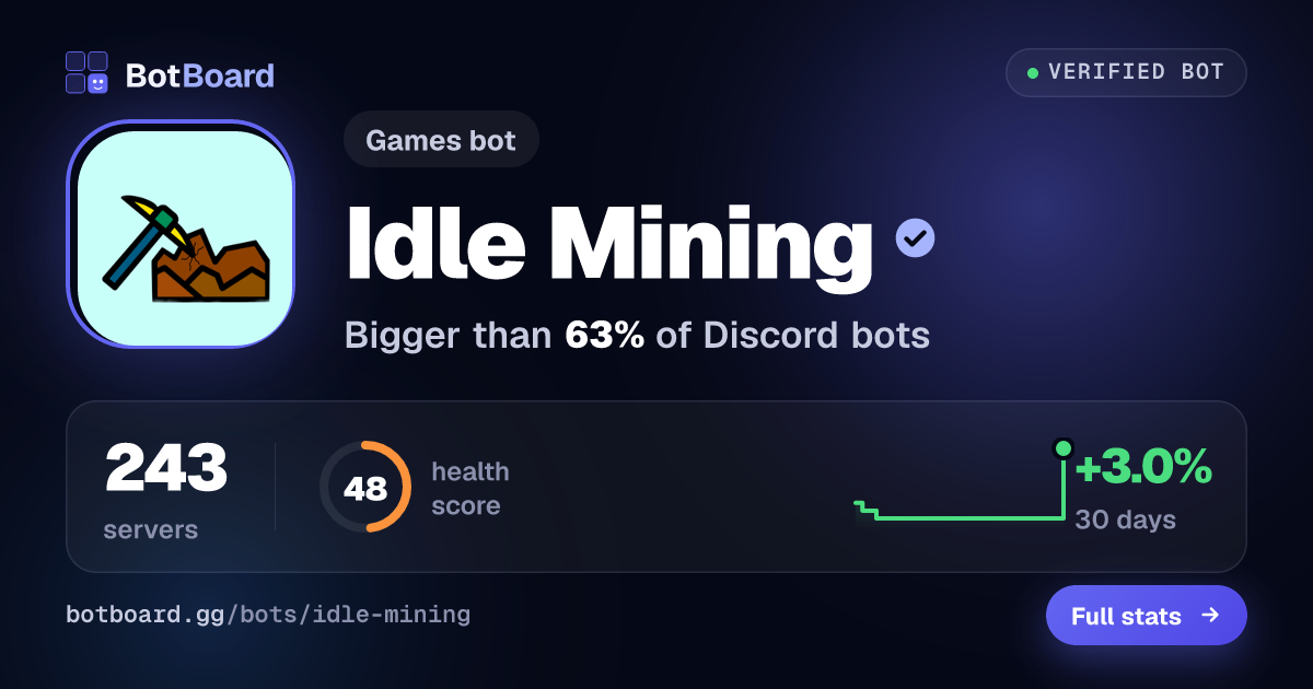 Share card for Idle Mining