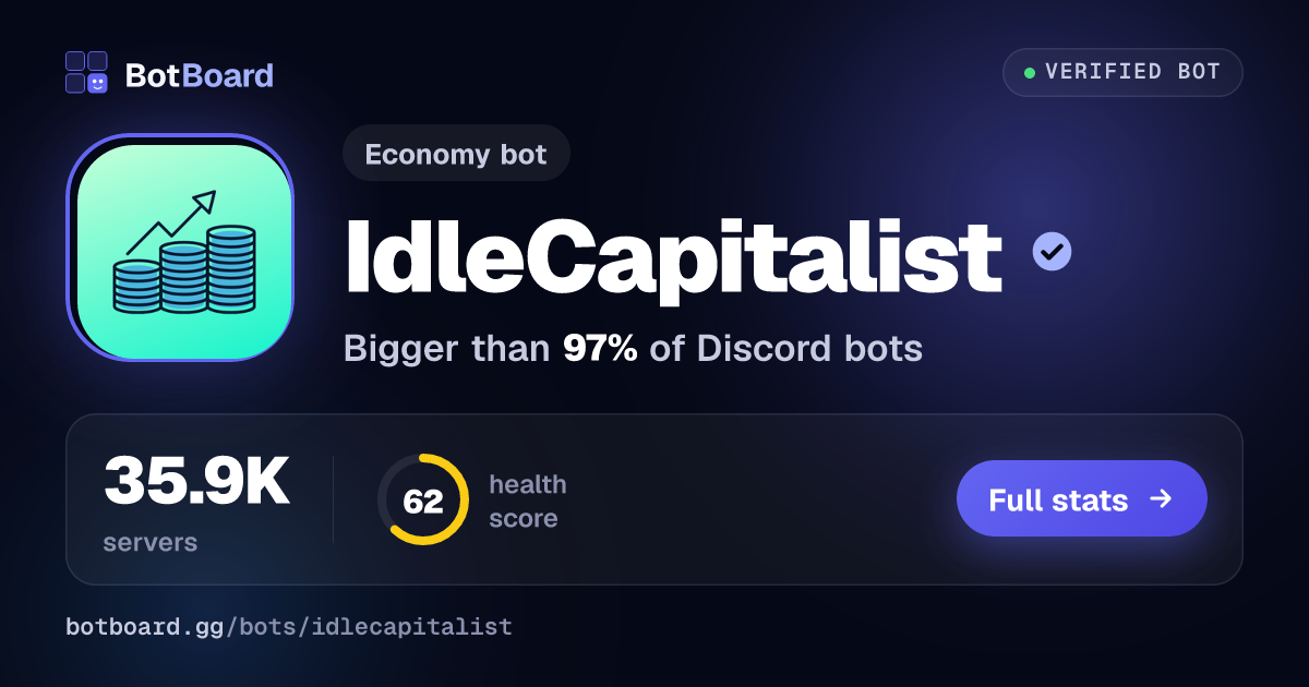 Share card for IdleCapitalist