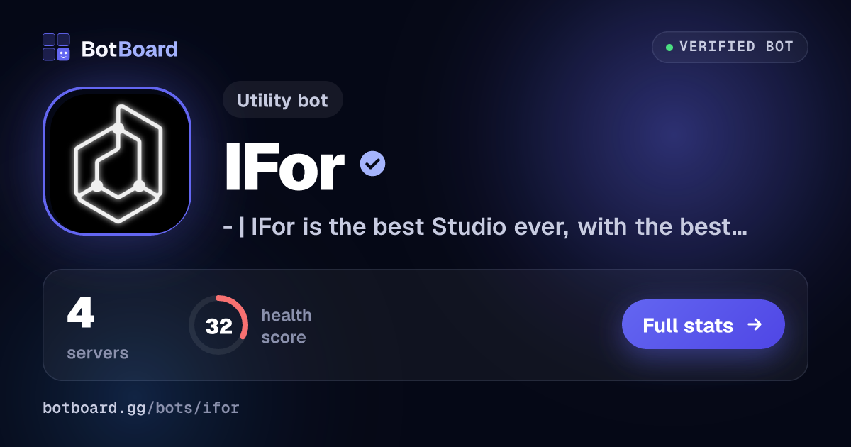 Share card for IFor
