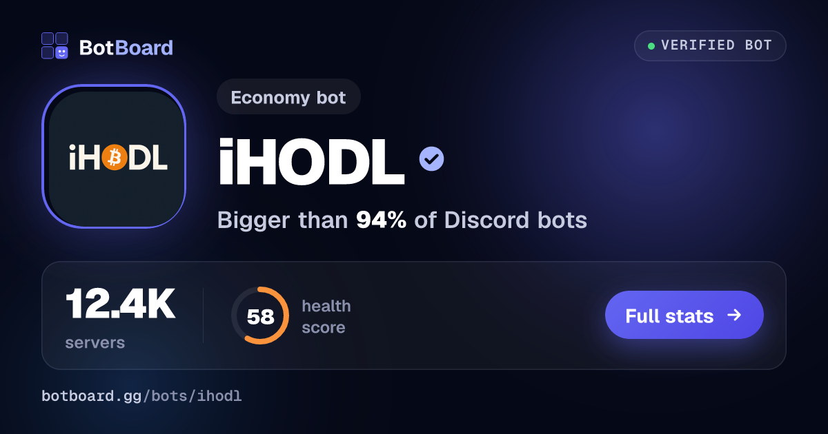 Share card for iHODL