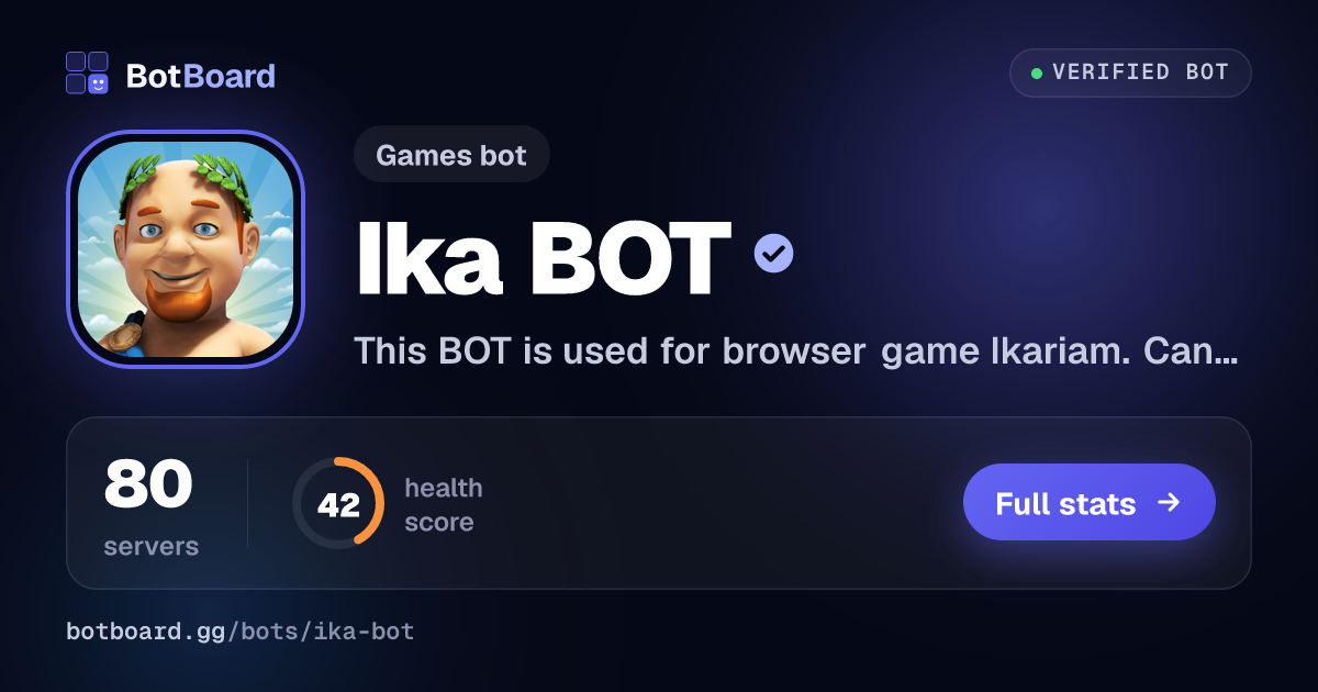 Share card for Ika BOT