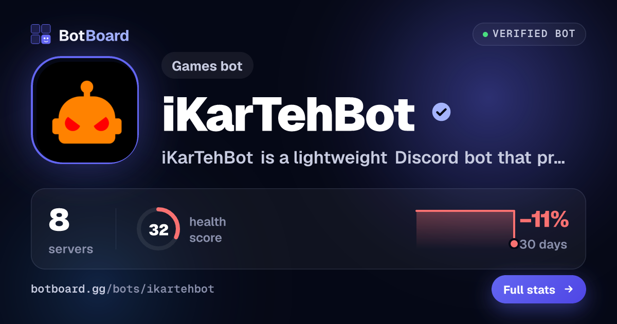 Share card for iKarTehBot