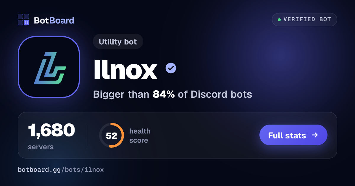 Share card for Ilnox