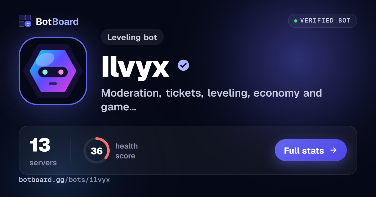Share card for Ilvyx
