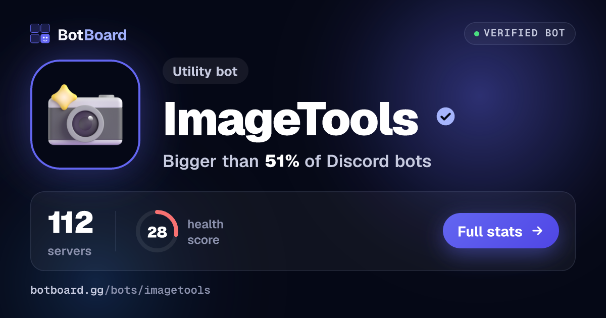 Share card for ImageTools