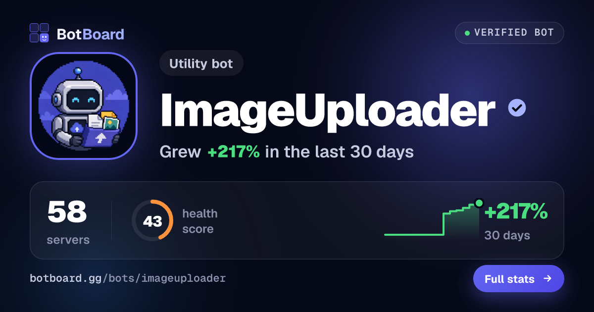 Share card for ImageUploader