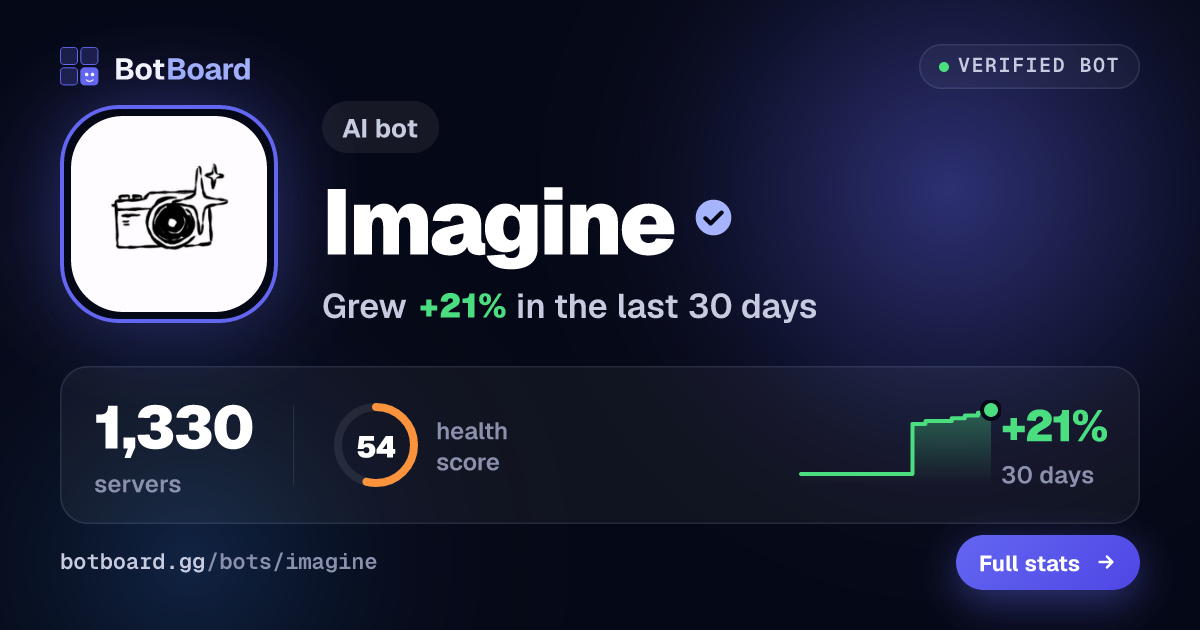 Share card for Imagine