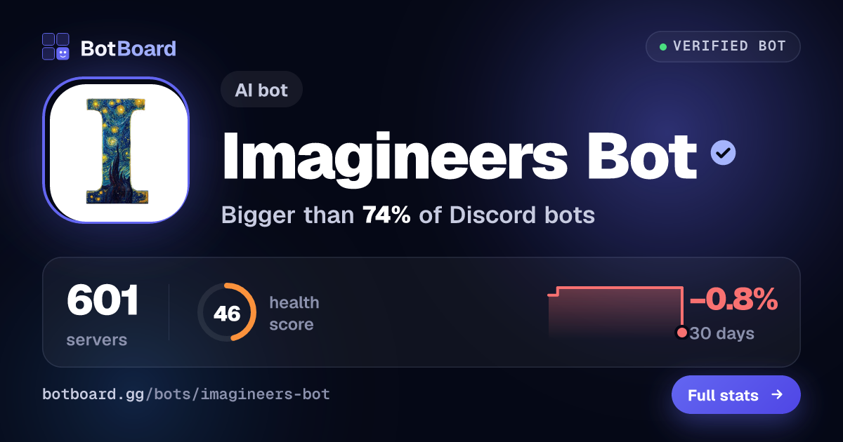 Share card for Imagineers Bot