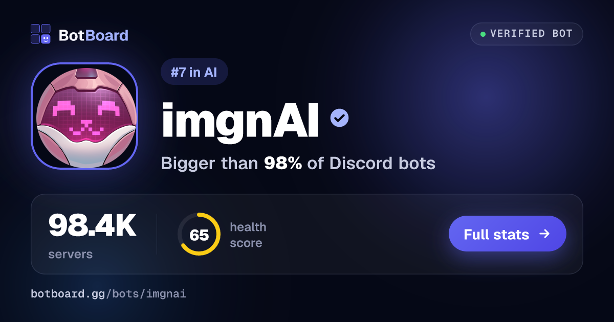 Share card for imgnAI