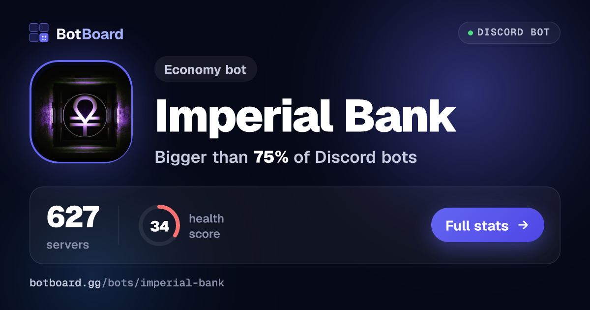 Share card for Imperial Bank