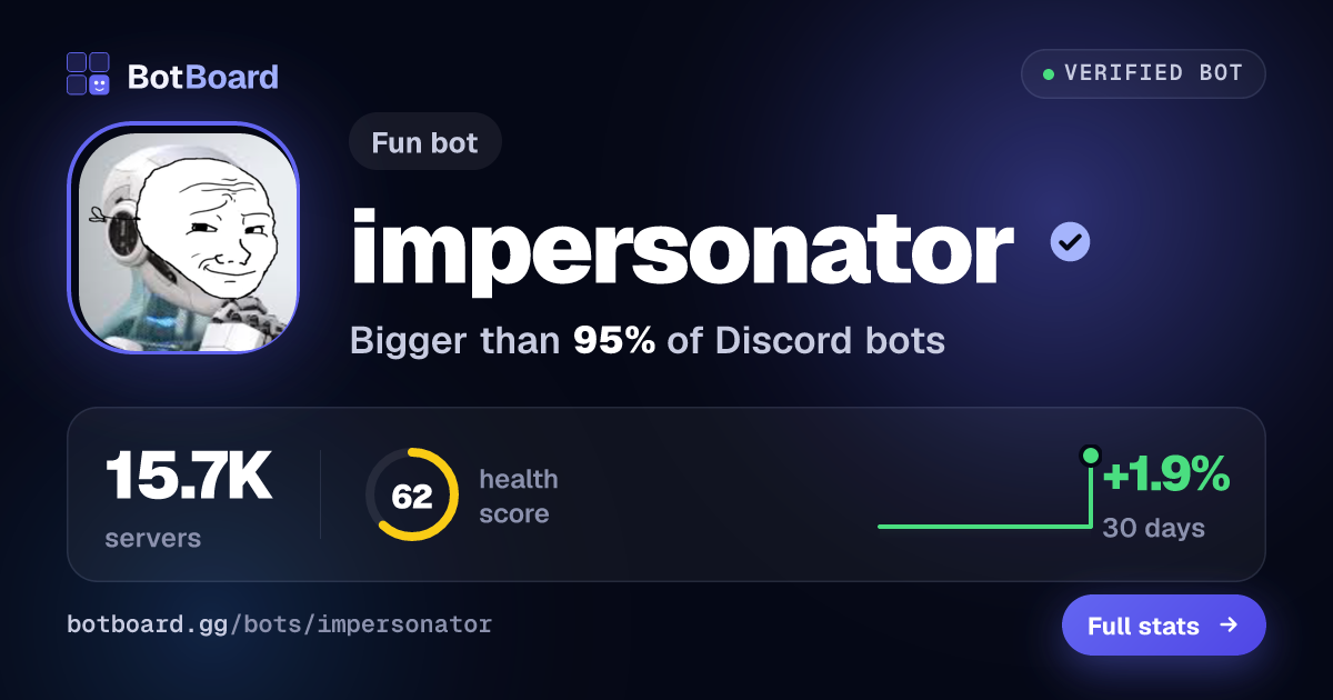 Share card for impersonator