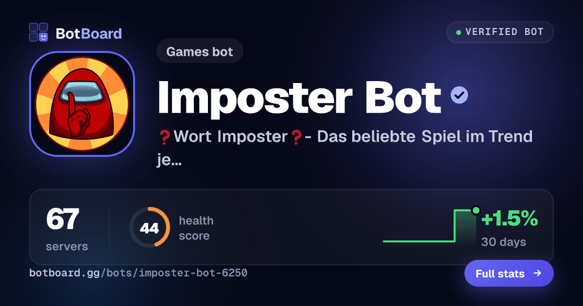Share card for Imposter Bot