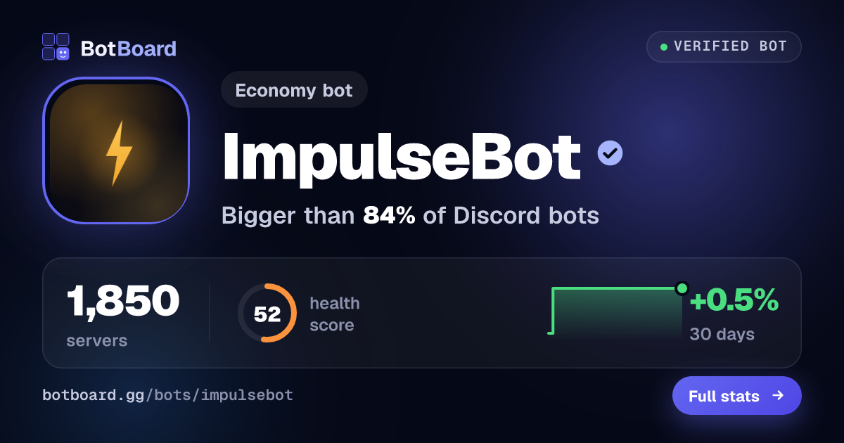 Share card for ImpulseBot