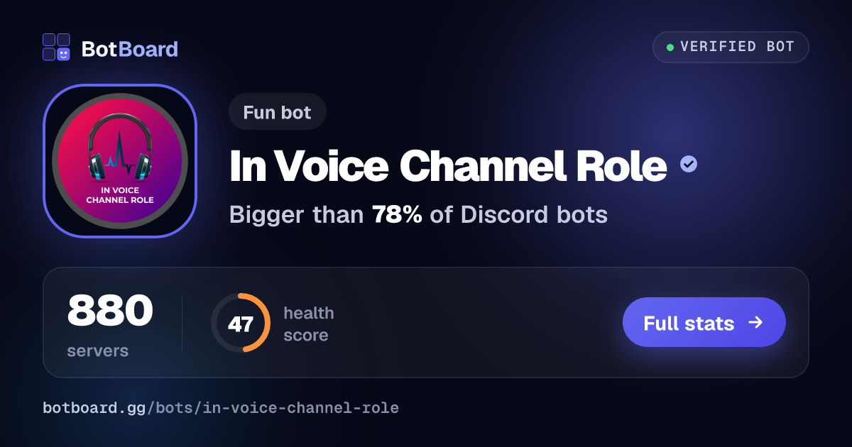 Share card for In Voice Channel Role