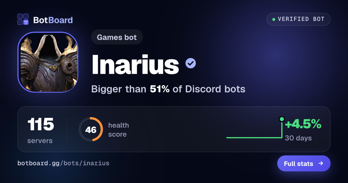 Share card for Inarius