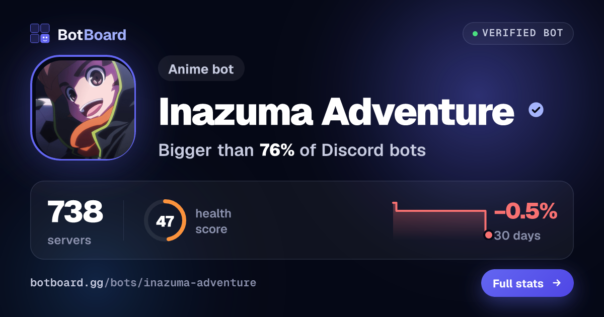 Share card for Inazuma Adventure