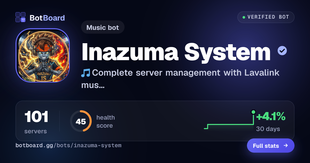 Share card for Inazuma System