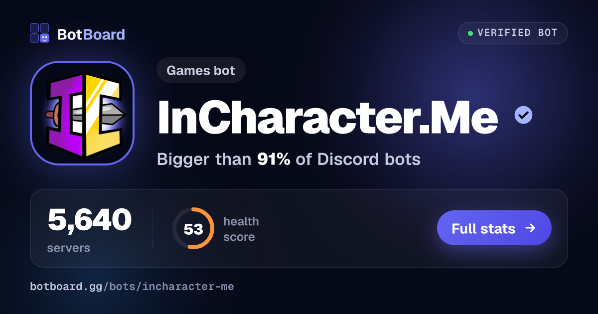Share card for InCharacter.Me™