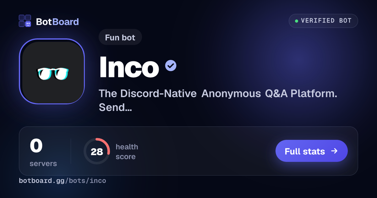 Share card for Inco