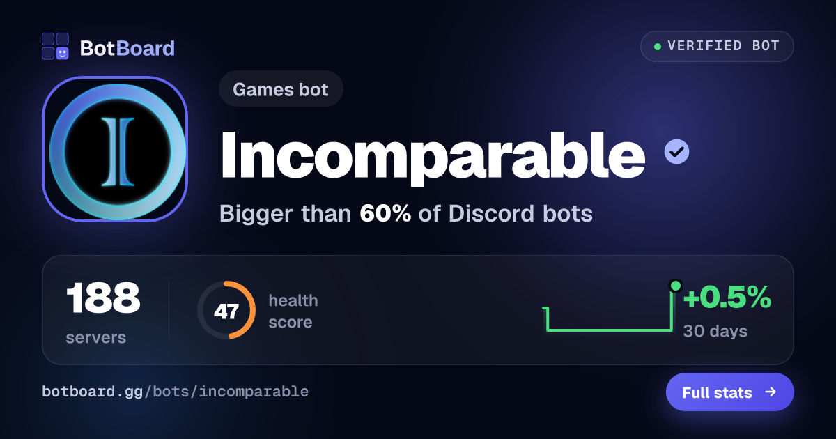 Share card for Incomparable