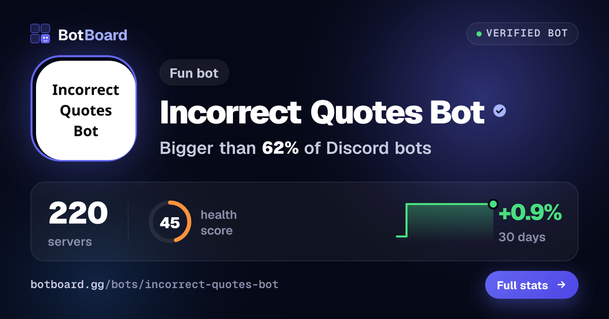 Share card for Incorrect Quotes Bot