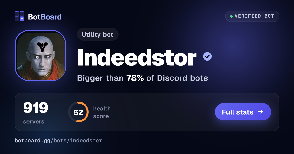 Share card for Indeedstor