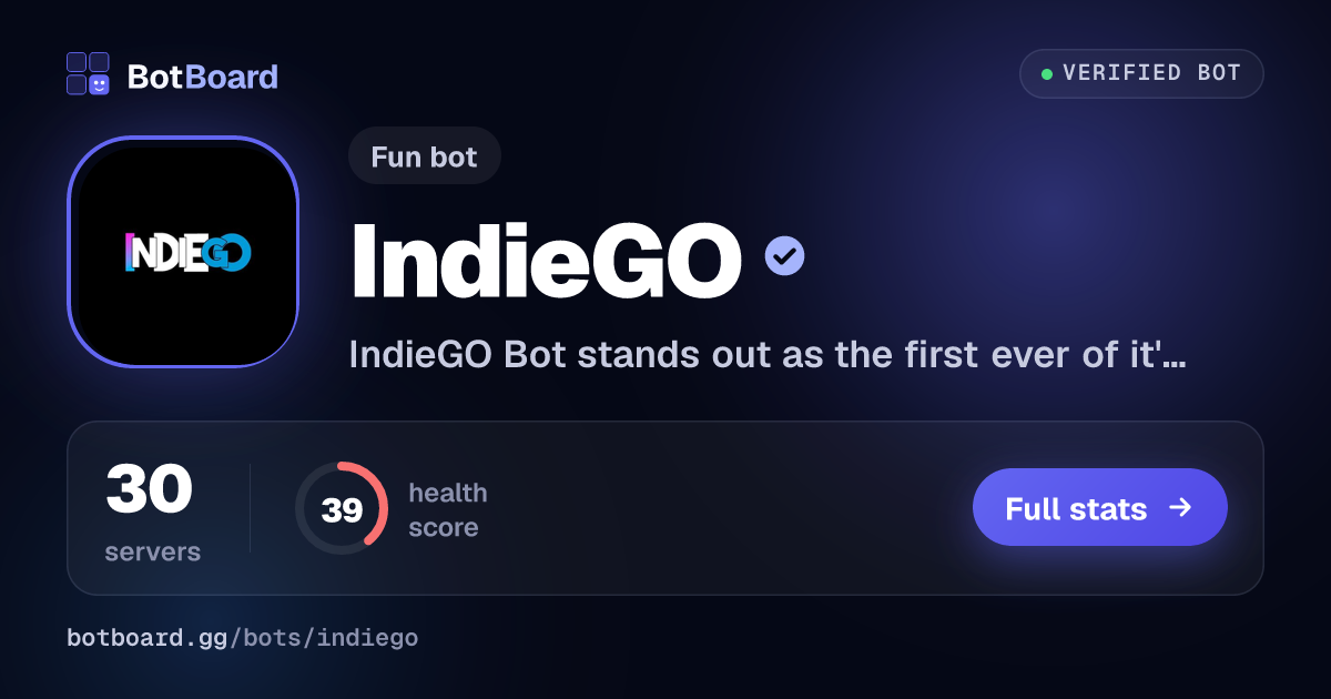 Share card for IndieGO