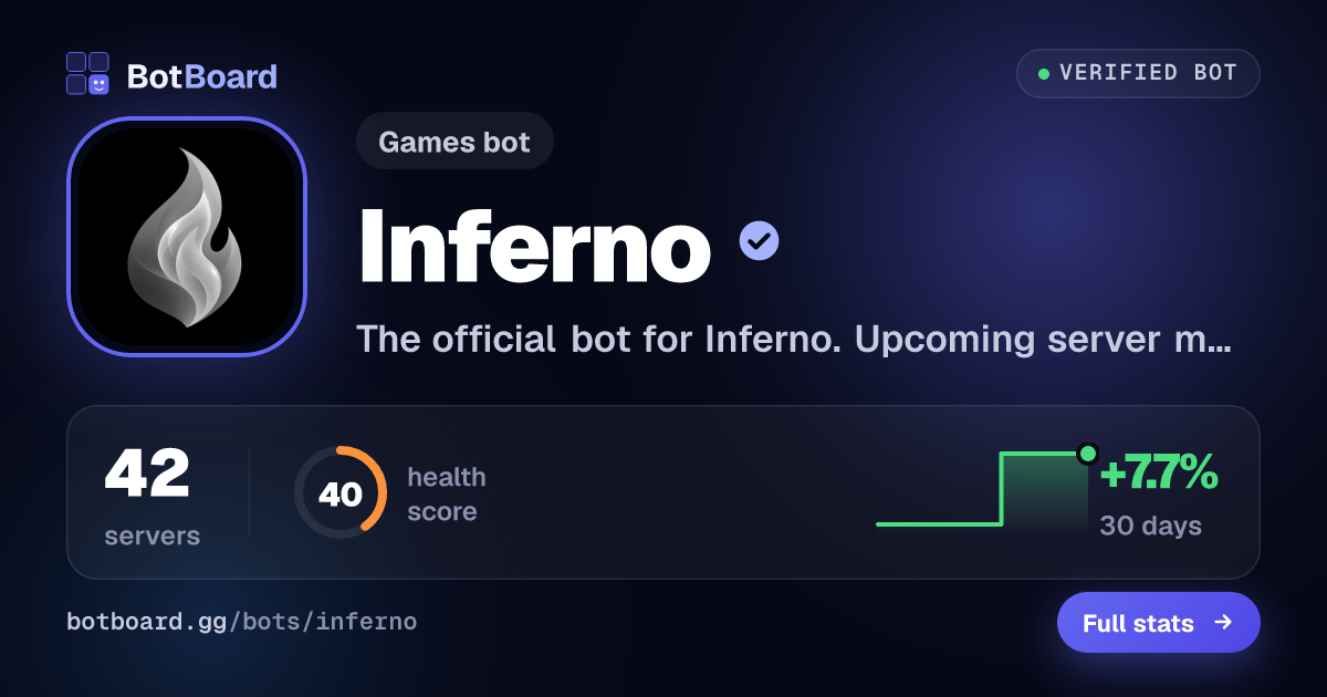 Share card for Inferno