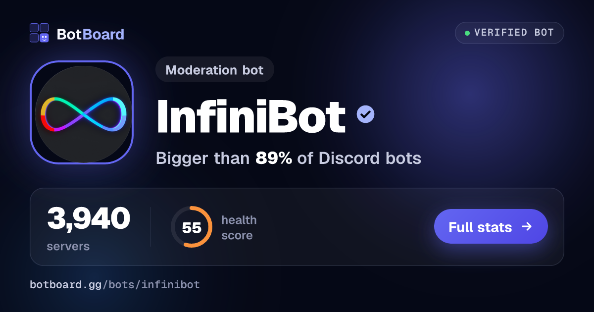 Share card for InfiniBot