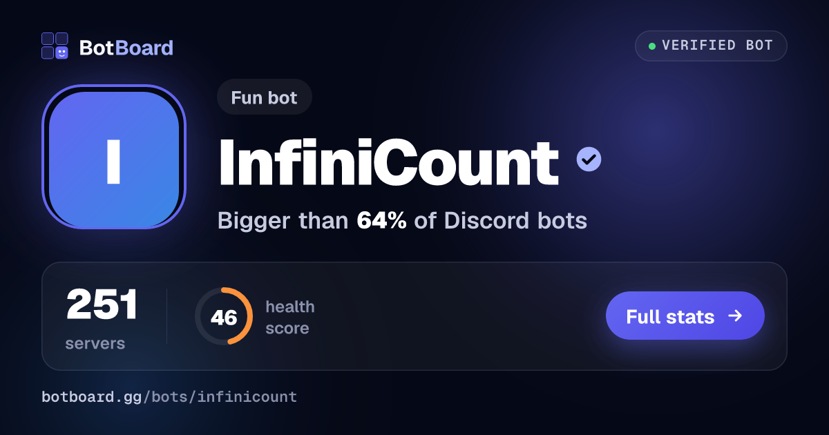 Share card for InfiniCount