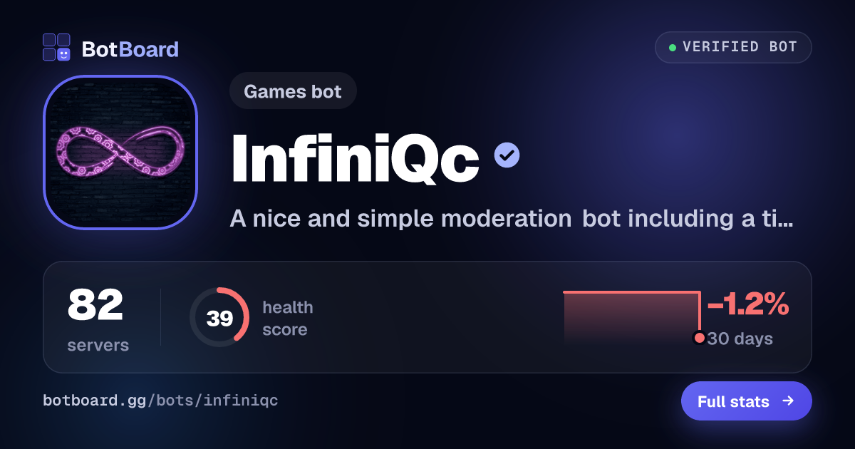 Share card for InfiniQc