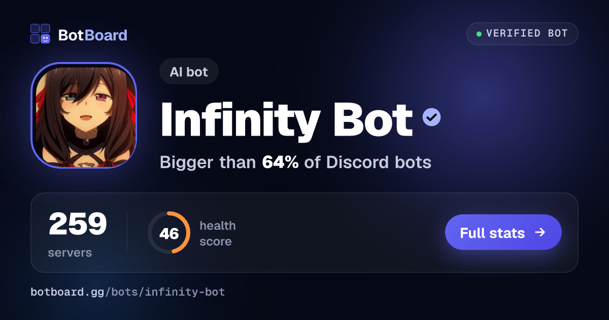 Share card for Infinity Bot