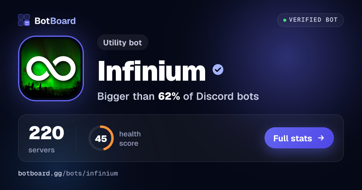 Share card for Infinium